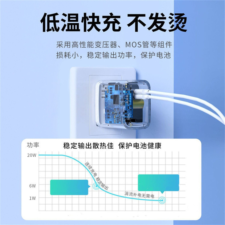 觅汀PD20W双口快充头C+L反向快充手机充电器适用苹果华为tyep-c闪充持久低温安全不伤机-图3