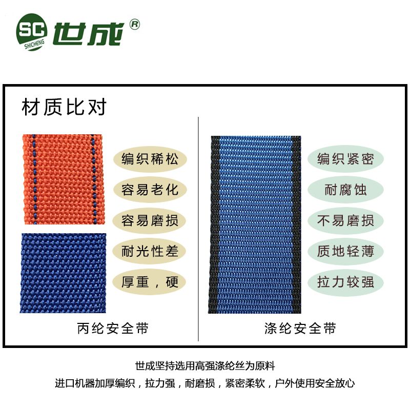 世成国标高空作业安全带半身户外登高空调清洗防坠安全绳耐磨套装 - 图2