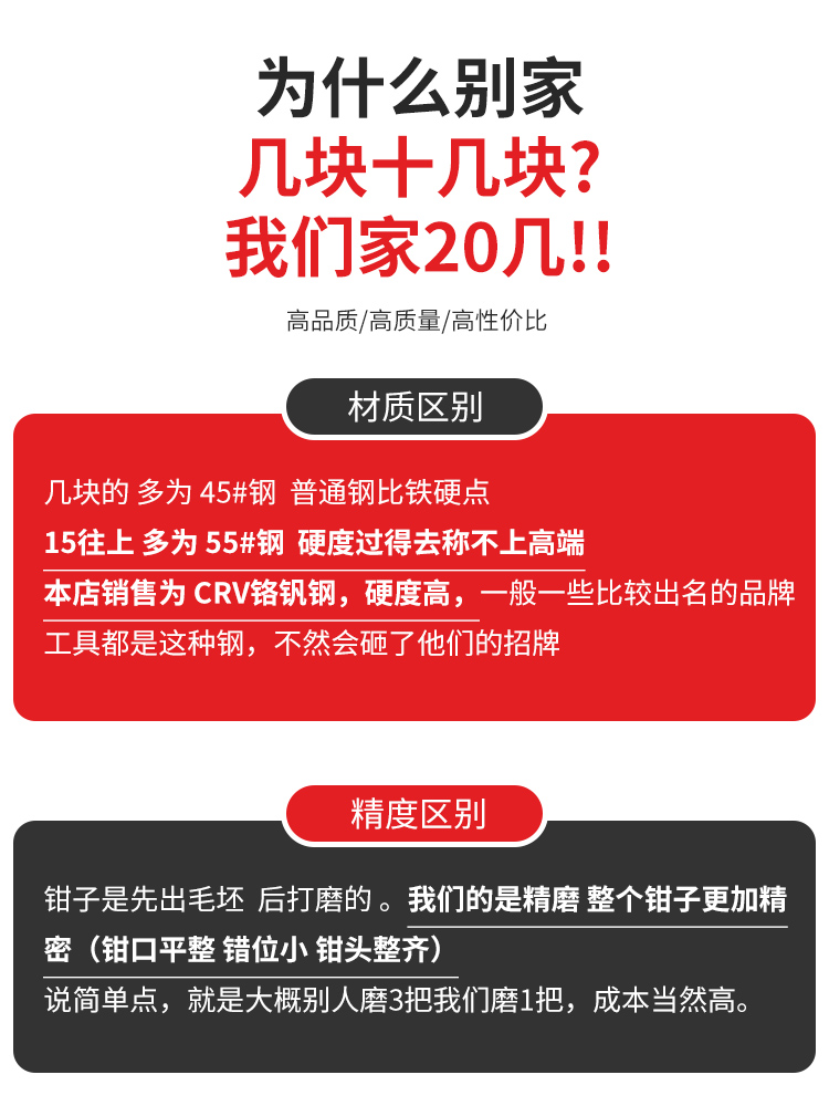 水口钳子小剪钳斜口钳电工专用偏口钳斜嘴钳工业级超硬电子模型钳