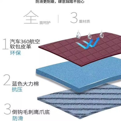 适用雅迪冠能C16C18CL9 CL9S CL12 CL13电动三轮车脚垫通用脚踩垫 - 图0