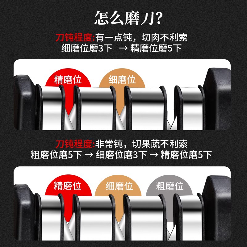 【5秒磨刀神器】新款磨刀器磨刀石家用菜刀剪刀精细磨开刃磨刀器
