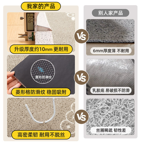 卡通入户门地垫2024新款丝圈门口进门脚垫家用防滑耐脏玄关地毯 - 图2