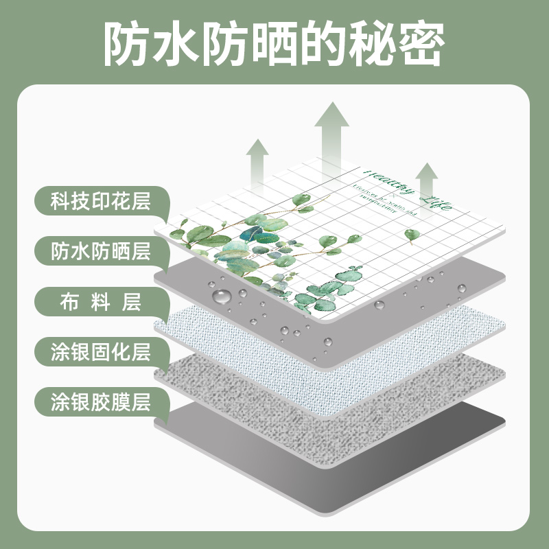 小天鹅专用波轮洗衣机套罩防水防晒上开盖防尘套罩布TB120V61WAB