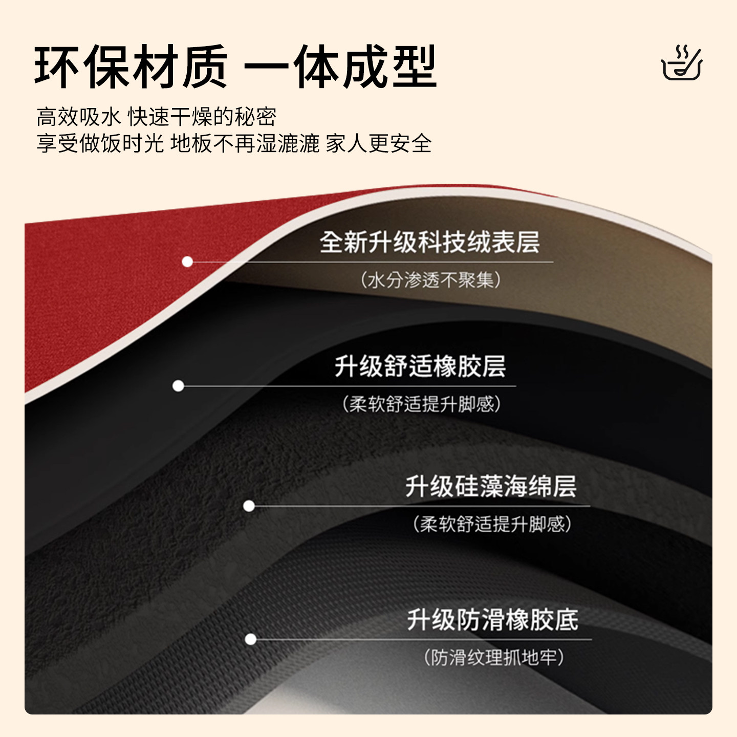 马年喜庆厨房专用地垫新年喜庆防滑防油可擦免洗吸水吸油垫脚垫子,淘宝优惠券,粉丝福利购,淘宝优惠卷