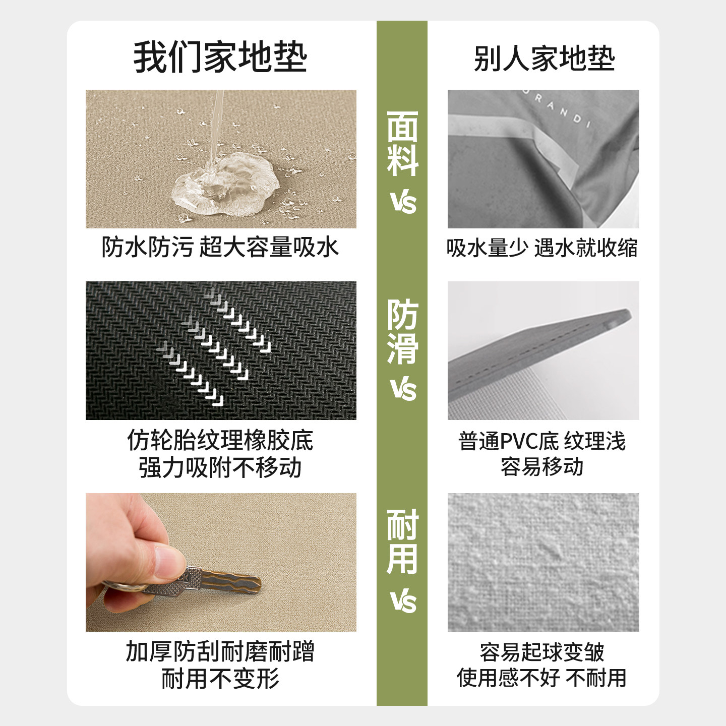 美式厨房沥水垫茶几台面硅藻泥防滑吸水垫洗碗池餐具碗盘控水垫子,淘宝优惠券,粉丝福利购,淘宝优惠卷