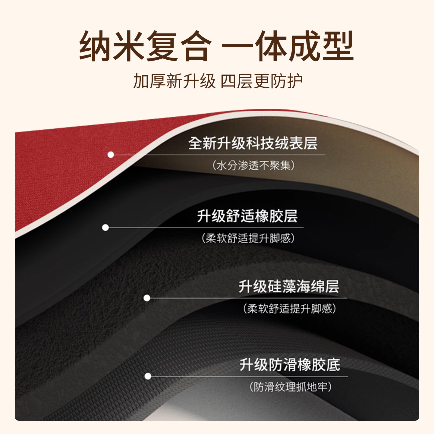 喜庆浴室地垫硅藻泥卫生间门口吸水垫家用红色洗手间厕所防滑地毯,淘宝优惠券,粉丝福利购,淘宝优惠卷