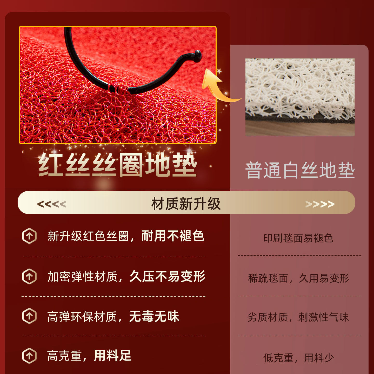 入户门地垫新年红色喜庆门口脚垫家用进门门垫防滑耐磨丝圈地毯,淘宝优惠券,粉丝福利购,淘宝优惠卷