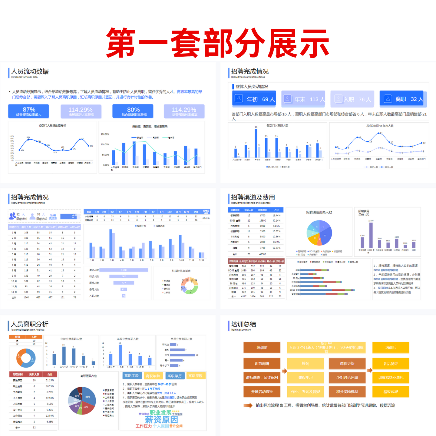 人力资源人事6大模块工作总结年终汇报数据分析42页高级感PPT模板,淘宝优惠券,粉丝福利购,淘宝优惠卷
