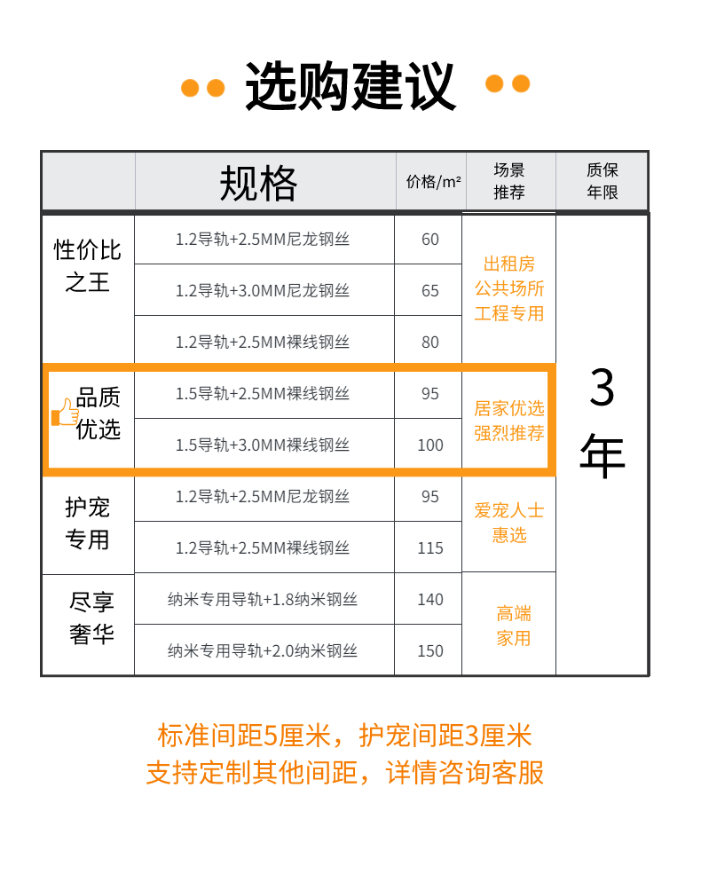 隐形防盗网封窗阳台防护网防猫网儿童防护栏深圳惠州东莞包安装 - 图2