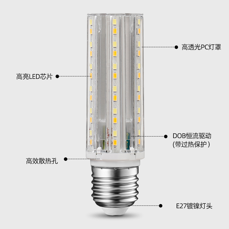 足瓦玉米棒灯泡E27led节能灯三色变E14吊灯光源中性光4000K无影灯 - 图2