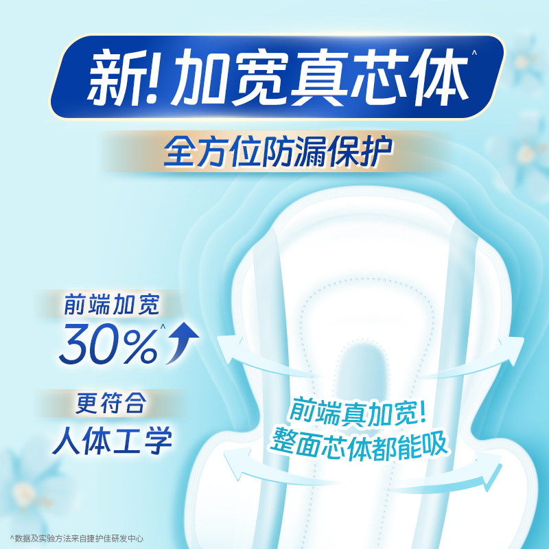 捷护佳漏尿专用护垫吸水巾漏尿专用卫生巾女老人孕妇轻漏尿1包,淘宝优惠券,粉丝福利购,淘宝优惠卷
