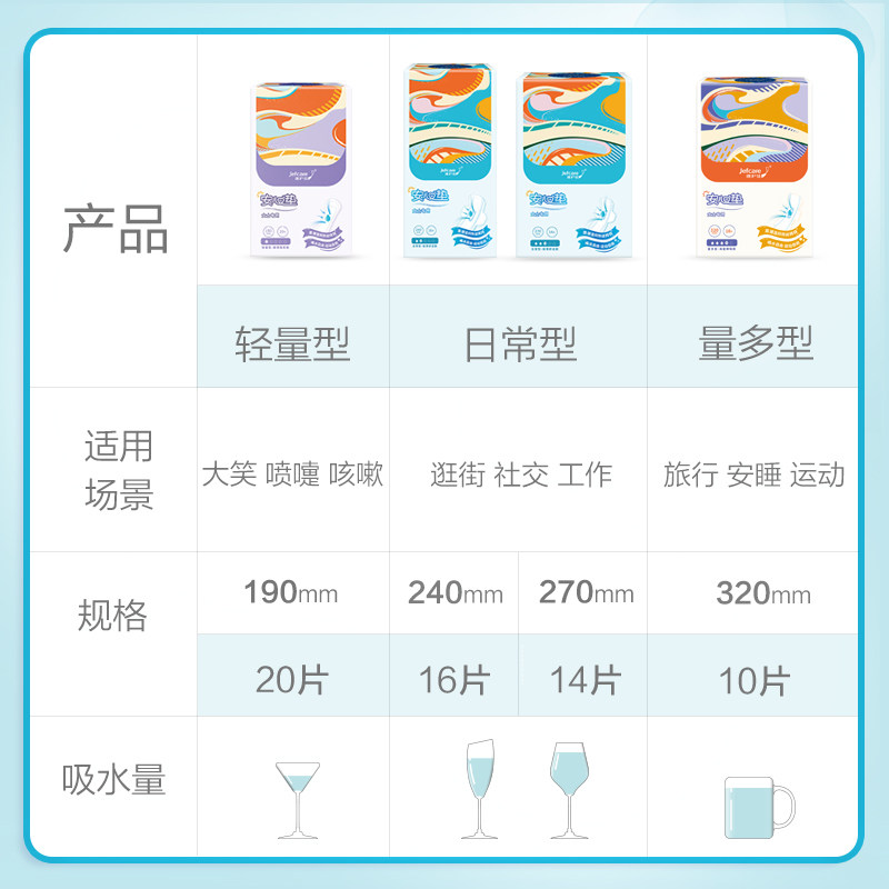 捷护佳安心垫240mm吸水巾纸尿裤 捷护佳成人用纸尿护理用品