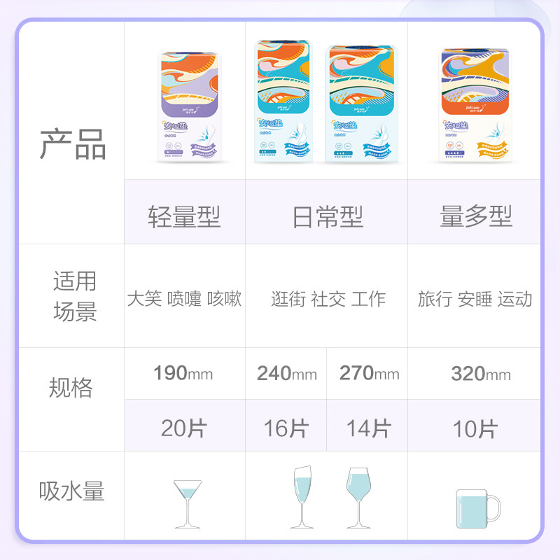 捷护佳安心垫一次性老人可靠纸尿裤 捷护佳成人用纸尿护理用品