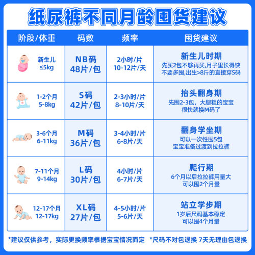 BBU云棉纸尿裤婴儿超薄透气L30干爽大吸量男女宝宝专用尿不湿薄款 - 图0