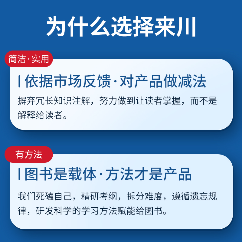 来川英语六级单词词频蓝宝书大学英语六级词汇书英语6级单词书六级考试资料可搭英语六级真题备考2021-图0