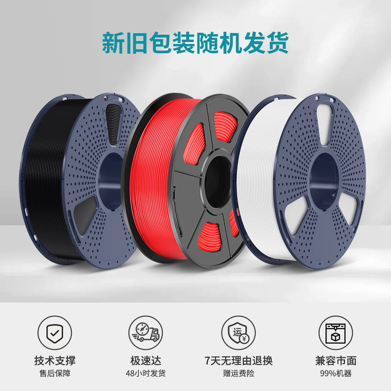 三绿SUNLU 3D打印耗材PLA+基础色高韧性高速打印适用创想智能派elegoo拓竹3D打印机 FDM1kg线径1.75整齐排线-图3