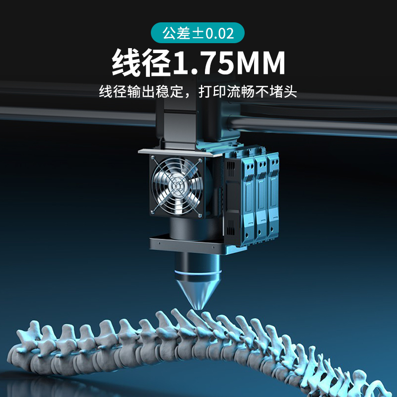 三绿SUNLU PETG耗材3D打印机耗材1.75mm FDM材料高透明度3D结构件广告耗材可定制整齐排线耐适用创想拓竹机器 - 图0