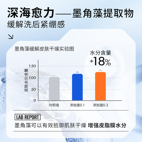 【抢先购】瑷尔博士洁颜蜜2.0深层清洁温和护肤洁面氨基酸洗面奶 - 图3