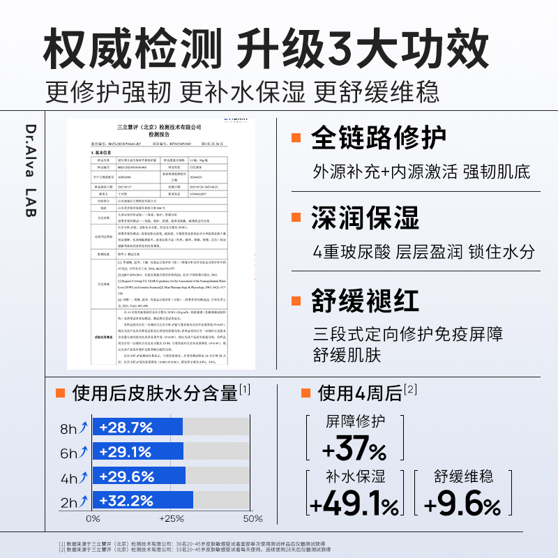 瑷尔博士益生菌面霜2.0保湿修护屏障改善泛红滋润神经酰胺护肤霜 - 图2