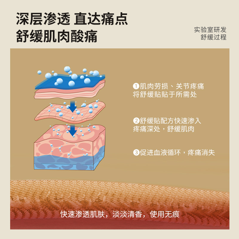 自营】日本舒缓颈椎贴肌肉贴膝盖热敷关节不适肩膀酸痛膏贴