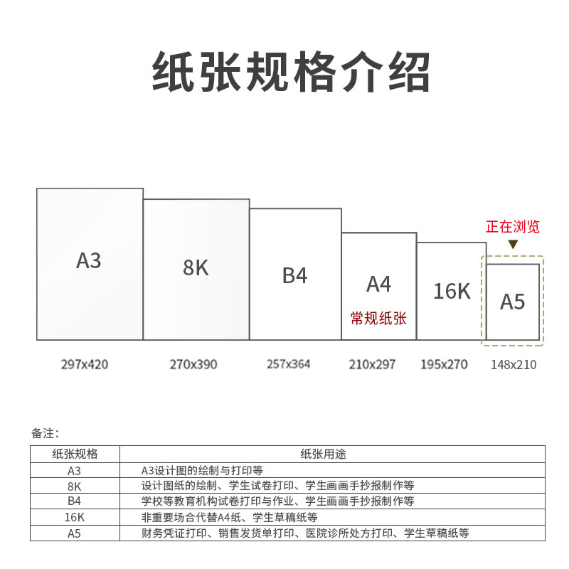 得力A5复印纸70g单包500张小号打印电子发票纸办公打印白纸空白凭 - 图2