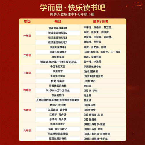 学而思 2026新版快乐读书吧 上下册1-6年级同步教材寓言童话名著作文指导课外读物真人伴读特级教师精讲精批大字注音大师美绘-CB - 图0