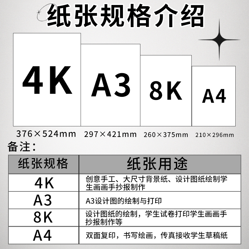 a4纸打印复印纸70g加厚原木浆商务办公专用白纸双面打印200g多功能复印纸学生草稿纸儿童手工折纸卡纸剪纸 - 图2