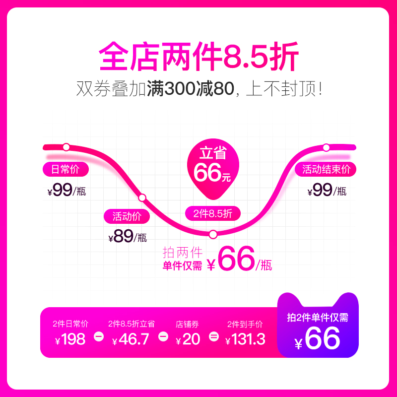 dentylactive旗舰店英国dentyl 邓特艾克漱口水护齿抗菌杀菌除口臭冰爽樱桃500ml0