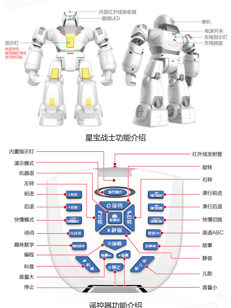 威腾器人遥控机星宝战士儿童三代电动感应机械战警智能早教男玩具