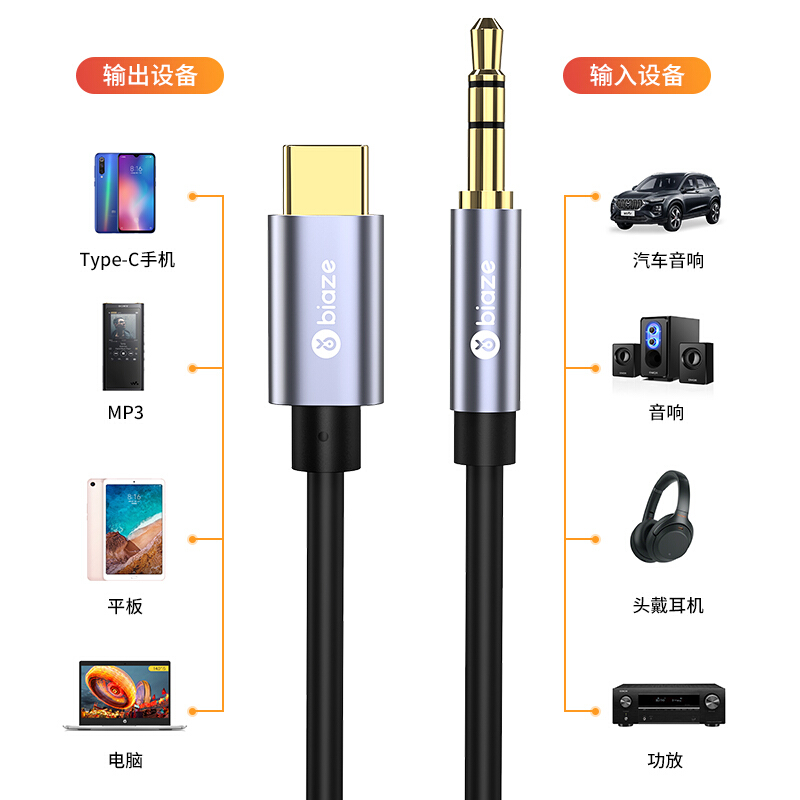 毕亚兹aux音频连接线转车用typec转3.5mm车载音箱耳机双头插公对 - 图3