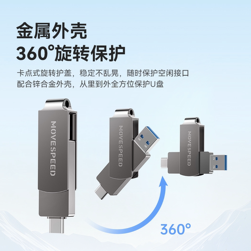 移速typec手机u盘128g电脑两用双接口大容量适用苹果16安卓15优盘 - 图3