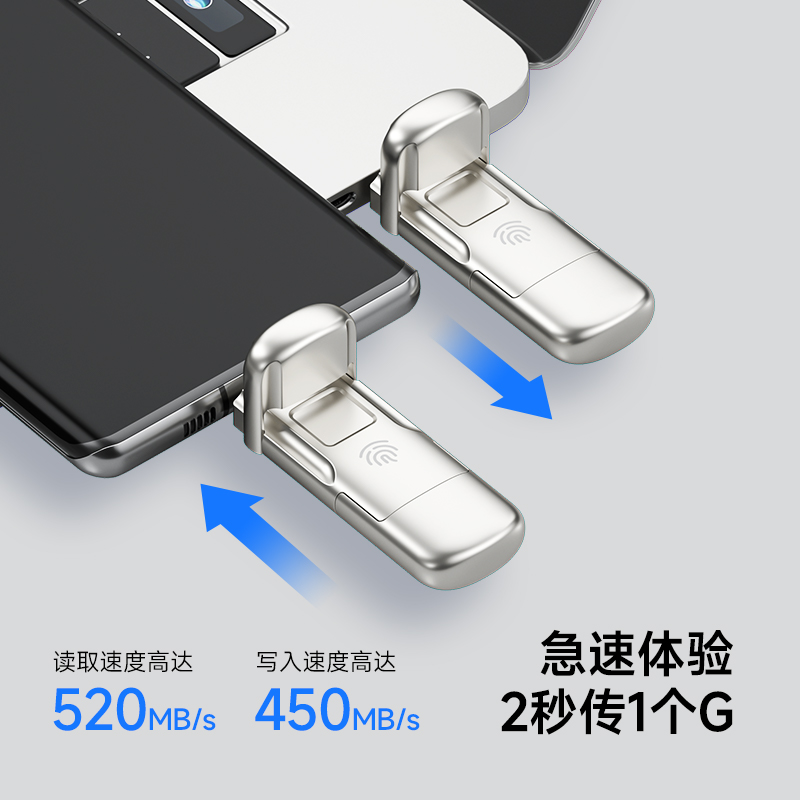移速固态u盘512g手机电脑两用256g指纹加密typec双接口移动优盘 - 图0
