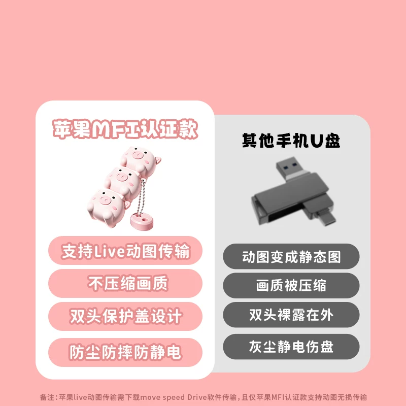 【李佳琦直播间】移速可爱卡通手机u盘高速优盘手机电脑两用