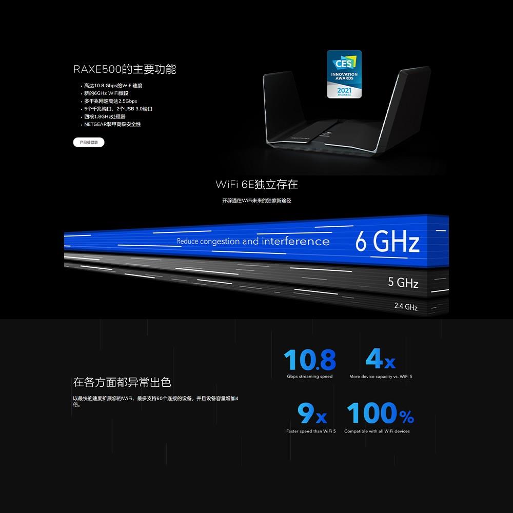 网件RAXE500 三频5G无线万兆WiFi6E大面积路由器6GHZ千兆AXE11000 - 图2