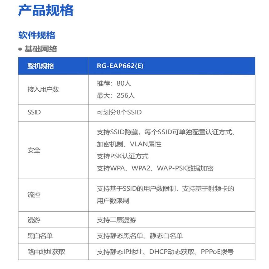 Ruijie锐捷睿易网络高功率全向AP RG-EAP662E WiFi6 AX3000室外远距离无线传输 双频5G路由器 别墅酒店组网 - 图2