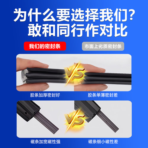 厨房四门商用冰柜冰箱密封条门胶条冷柜磁性密封圈磁条吸条圈配件 - 图2