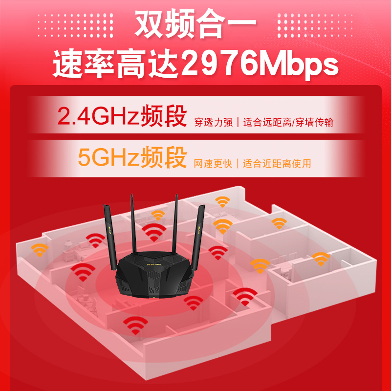 水星WiFi6+AX3000无线路由器千兆端口易展Mesh组网覆盖5G双频信号增强中继扩展器家用高速上网电竞低延时X30G - 图1