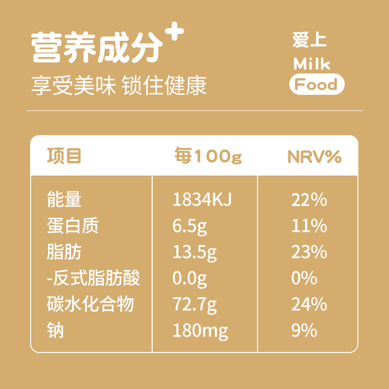 牧仑奶酪块即食奶豆腐内蒙古奶制品特产方块干吃酸奶块糖儿童零食-图2