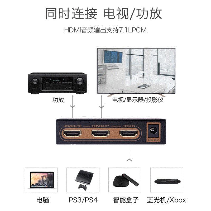 新品IS艾森20HDMI分配器1进2出 hub切换分线器一分二 高清4K@60Hz - 图0