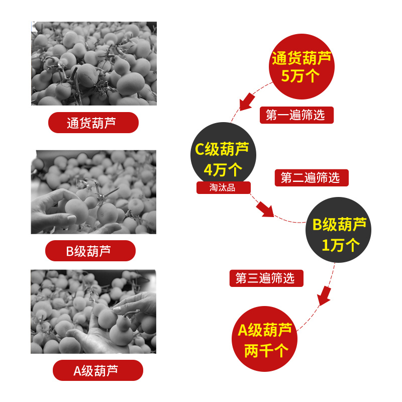 葫小芦手把件草里金天然包浆八宝把玩摆件挂件文玩葫芦精品小手捻 - 图2