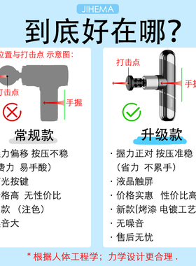 JIHEMA专业级筋膜枪肌肉按摩器