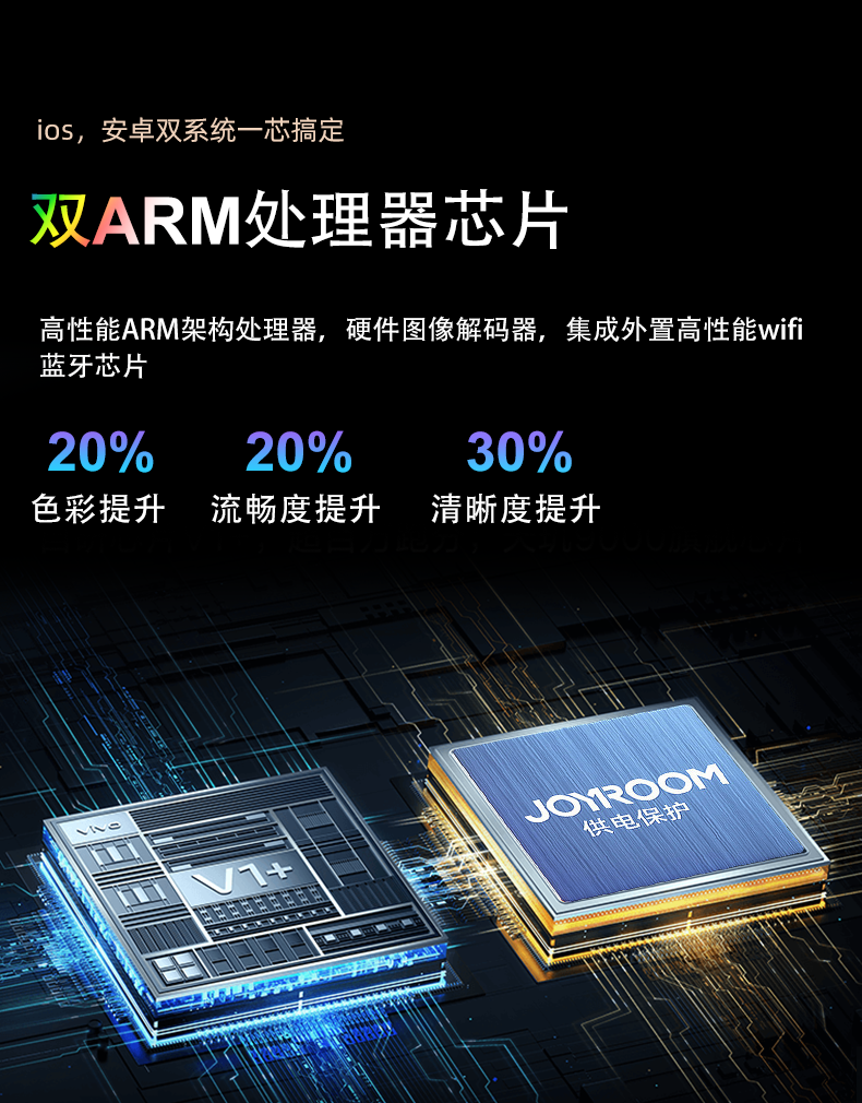 裸眼3d全息投影仪壁挂广告机led立体视觉旋转悬浮空中成像风扇屏 - 图2