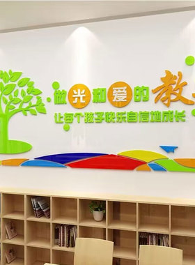 教室布置托管班级文化墙幼儿园墙面装饰环创主题成品背景环境材料