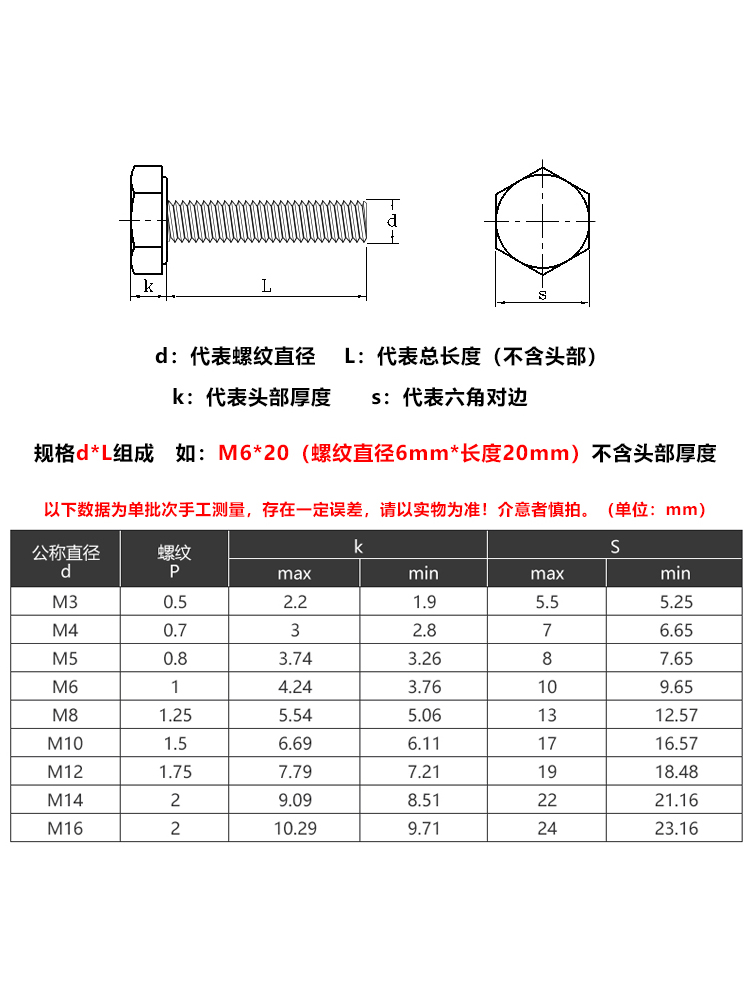 12.9级发黑外六角全牙螺丝螺栓M20*x40x60x80x90x180x220x250x300