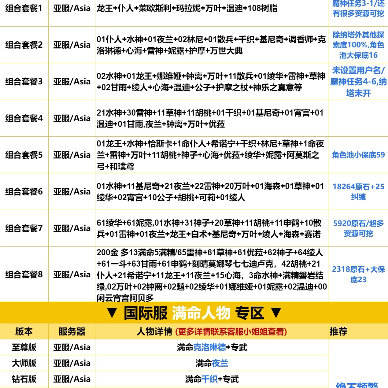 原神挂件原元神国际服初始亚服国服自选成品自抽欧美服恰斯卡芙宁娜那维莱特万叶钟离genshin impact asia