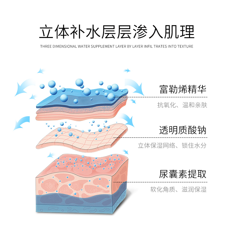 qdq睡前涂抹式免洗补水睡眠面膜 qdq涂抹面膜