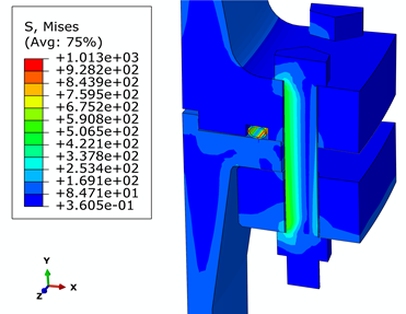 代做ANSYS/abaqus/fluent有限元仿真  结构 流体 - 图0