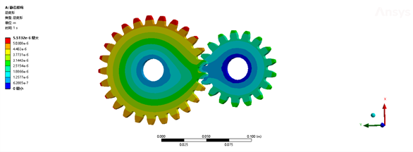 代做ANSYS/Fluent/Abaqus/Workbench/APDL有限元仿真分析 - 图2