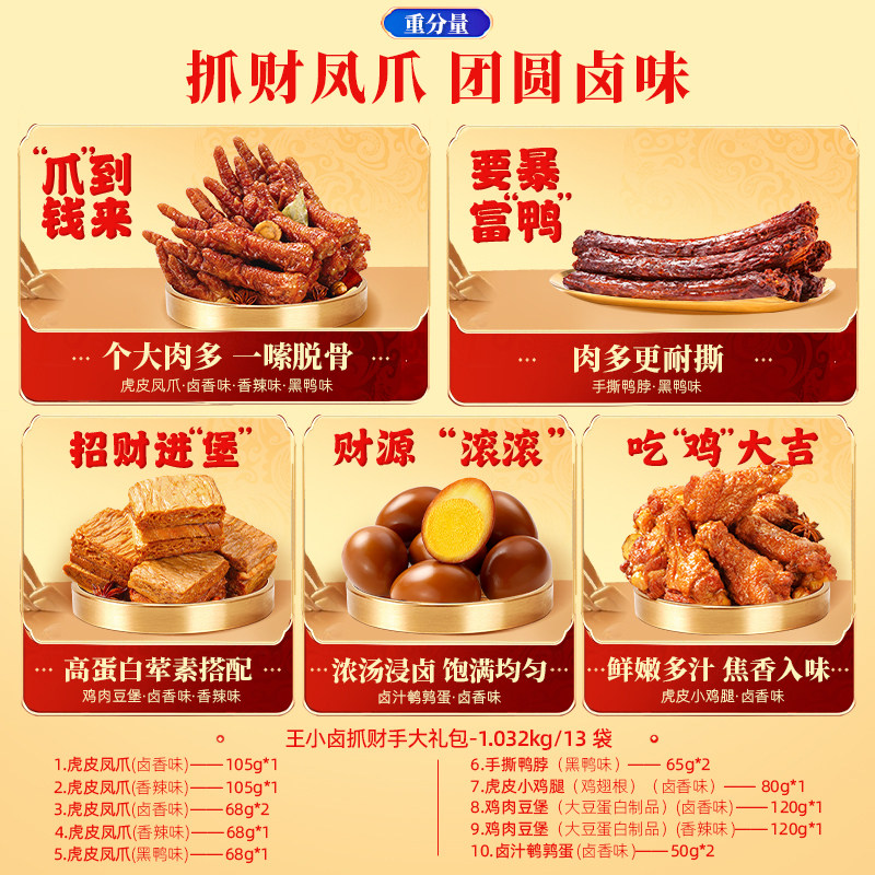 【李佳琦零食节】王小卤抓财手礼盒1032g零食囤货送礼虎皮凤爪-y