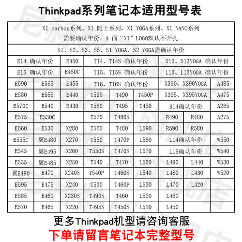 适用thinkpad2025联想T16e590笔记本14x1电脑9E贴纸6s1GEN10外壳L15Carbon490机身2026保护膜X13S8隐士7NANO5 - 图1